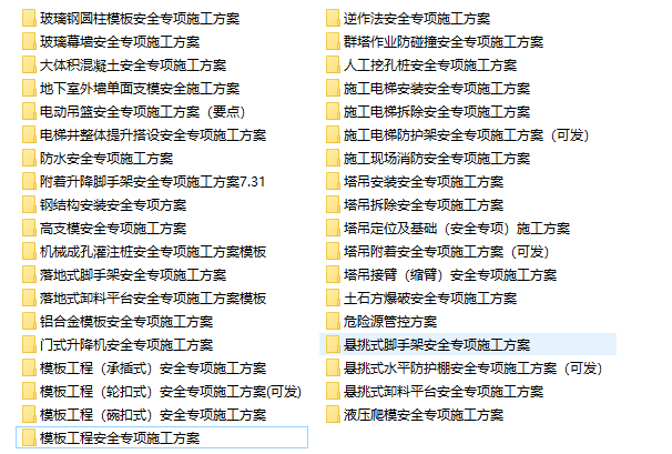 37套路桥市政施工安全专项方案[一键下载]-目录