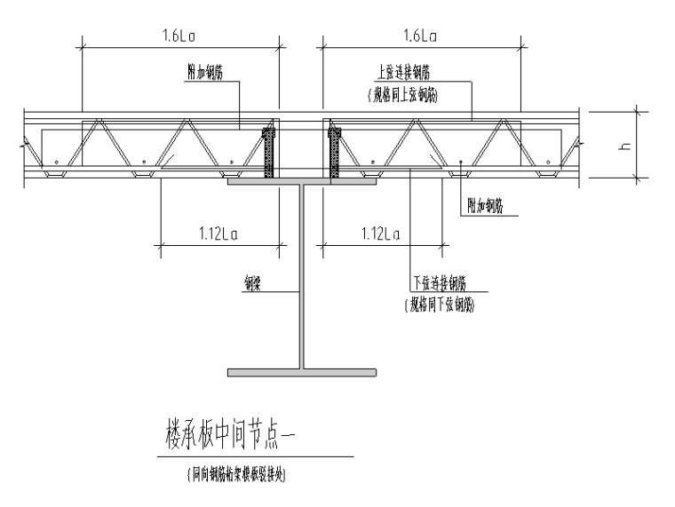 钢筋桁架楼承板应用资料下载-钢筋桁架楼承板节点详图2018