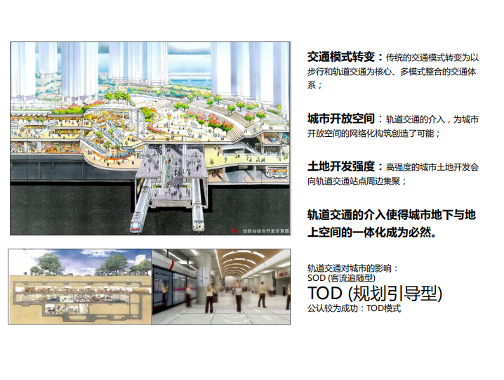 [上海]TOD模式下轨道交通沿线综合开发-城市开放空间
