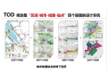 [上海]TOD模式下轨道交通沿线综合开发