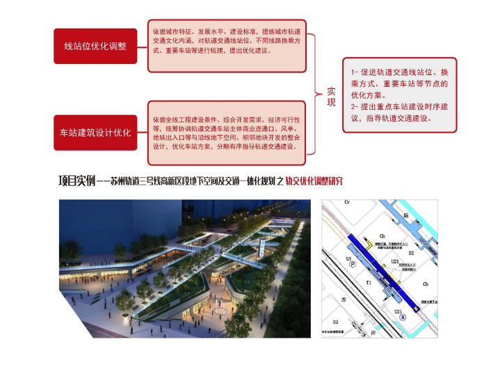 [上海]TOD模式下轨道交通沿线综合开发-轨道交通优化调整