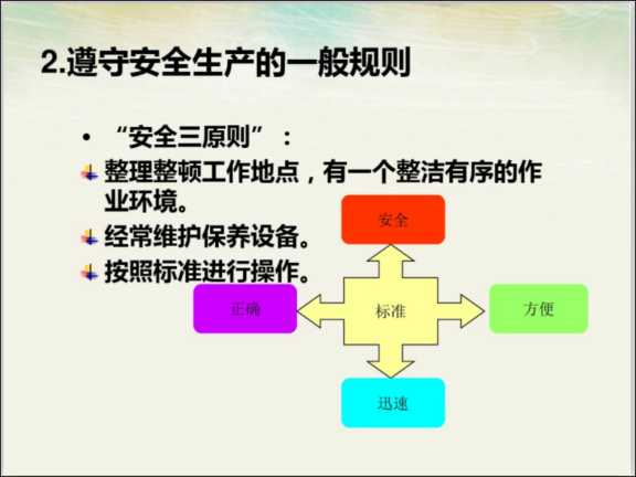 建筑施工现场安全培训(123页)-一般规则