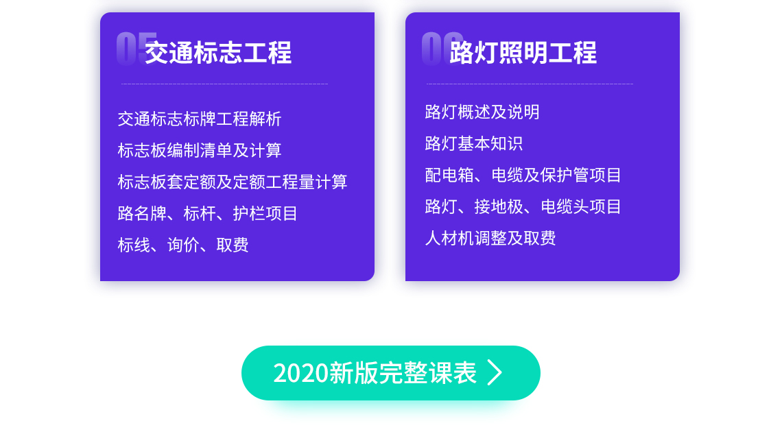 全面掌握市政造价6大部分内容的识图算量，编清单套定额，市政道路工程，市政管网及检查井、土方工程、桥梁工程，交通标志标牌工程，路灯照明工程。