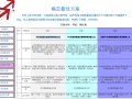 PVC电线管预埋连接工艺的创新