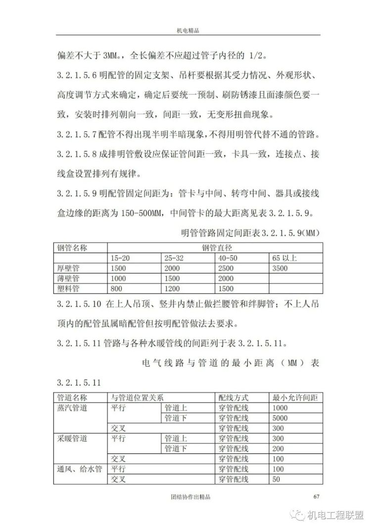 创鲁班奖机电资料管理与施工细部做法134页_62