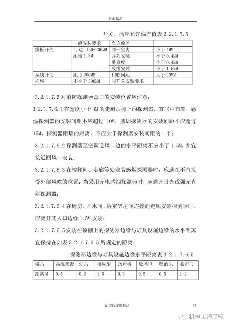 创鲁班奖机电资料管理与施工细部做法134页_67