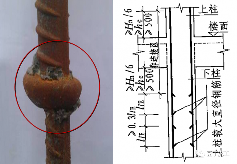 22套建筑施工精品培训讲义PPT合集！_28