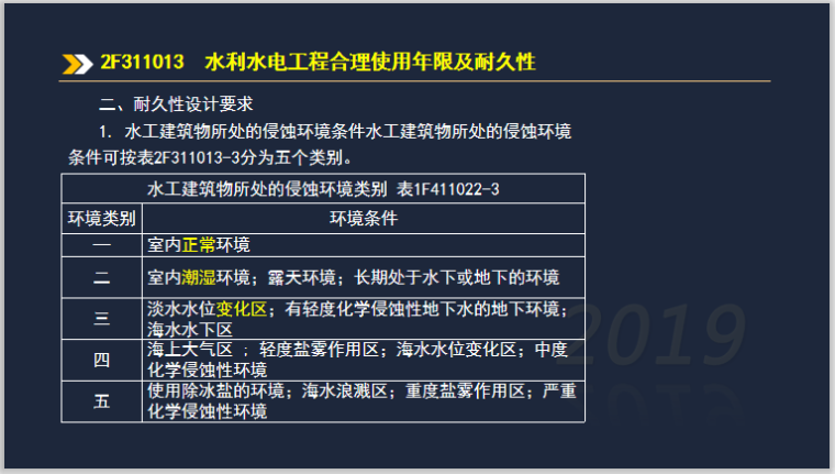 二建水利实务考试2F311013合理使用年限耐久-耐久性设计要求