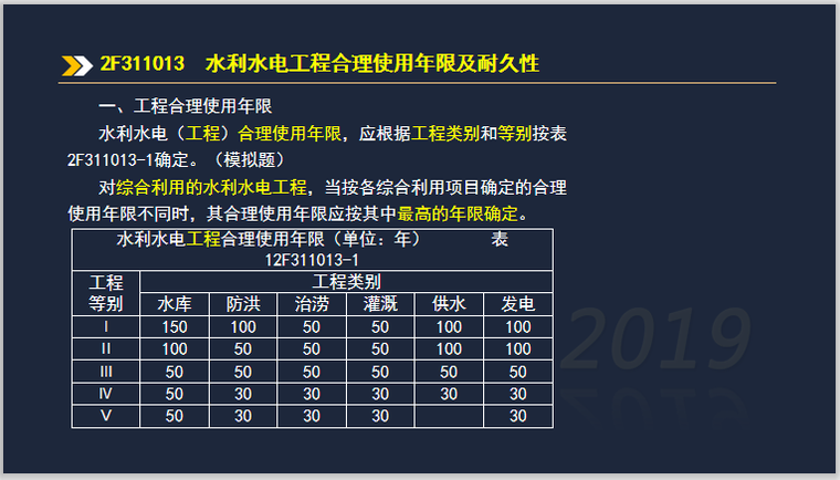 二建水利实务考试2F311013合理使用年限耐久-工程合理使用年限