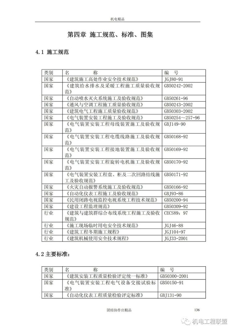 创鲁班奖机电资料管理与施工细部做法134页_131