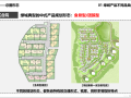 2020知名地产中国拿地景观方案品质管控宣贯