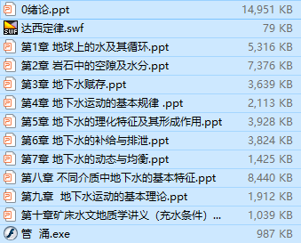 水利地质专用填充资料下载-水文地质学课件（13套，带动画）