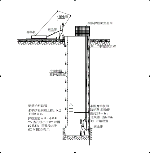 人工挖孔桩图解图片