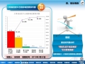 提高超高层建筑外墙排水立管垂直度一次验收