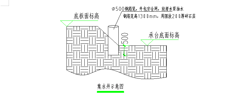 集水井施工方案图片