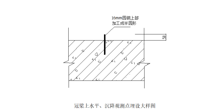 18层住宅楼项目基坑支护工程施工方案-03 冠梁上水平、沉降观测点埋设大样图