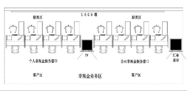 非现金区柜台平面图