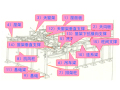 14篇排架结构及钢标解读培训讲义，一键下载