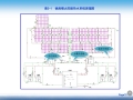 提高太阳能空气源智能热水系统热效率