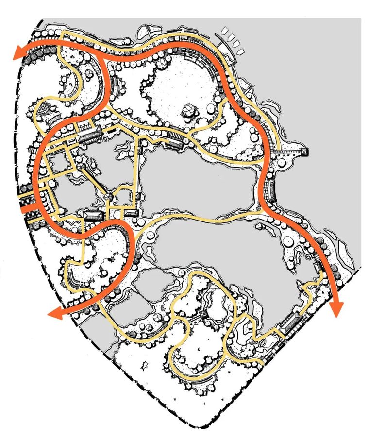 六,道路流线分析