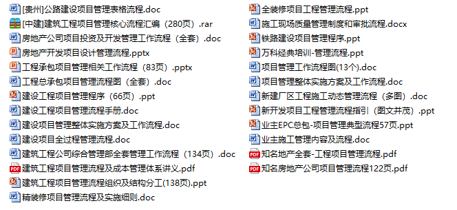 25套工程项目管理流程资料合集（一键下载）-工程项目管理流程资料合集