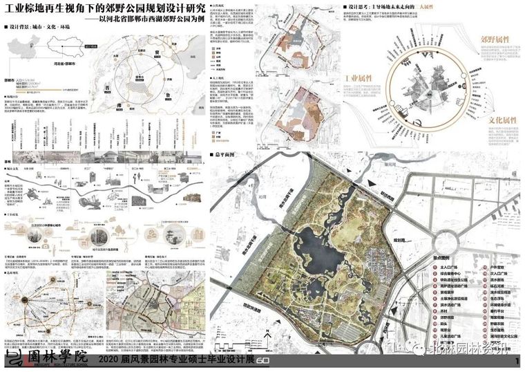 天津生态城规划2020资料下载-北京林业大学2020届风景园林硕士毕业设计展