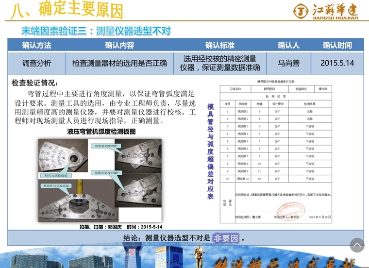 管道安装测量资料下载-提高机电冷弯管道安装合格率