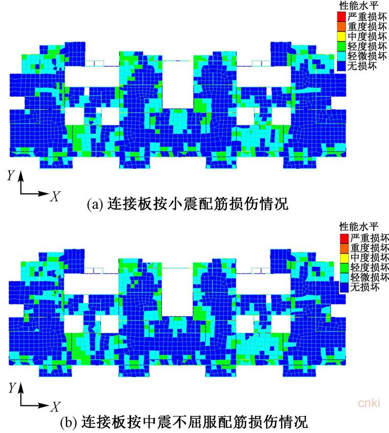 高地震烈度区某大高宽比住宅建筑结构优化-连接板在大震作用下损伤情况