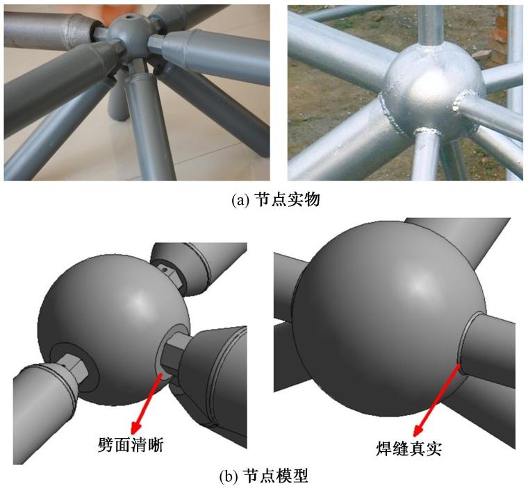 钢网架结构技术交底资料下载-钢结构空间网架BIM仿真建模技术研究2020