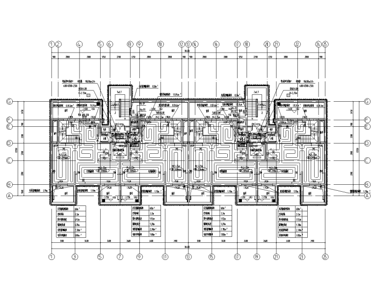 办公建筑cad图总平资料下载-14万平住宅办公及配套暖通施工图2019