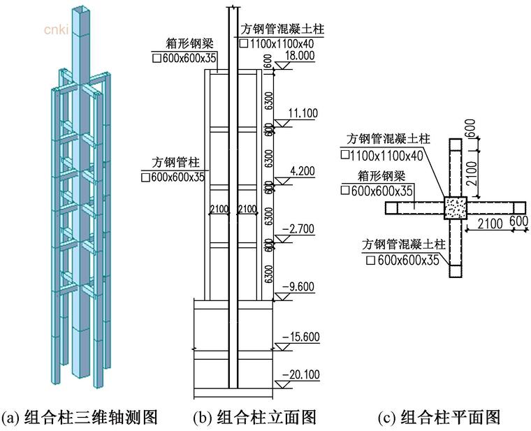 湖南省博物馆新馆改扩建工程结构抗震设计