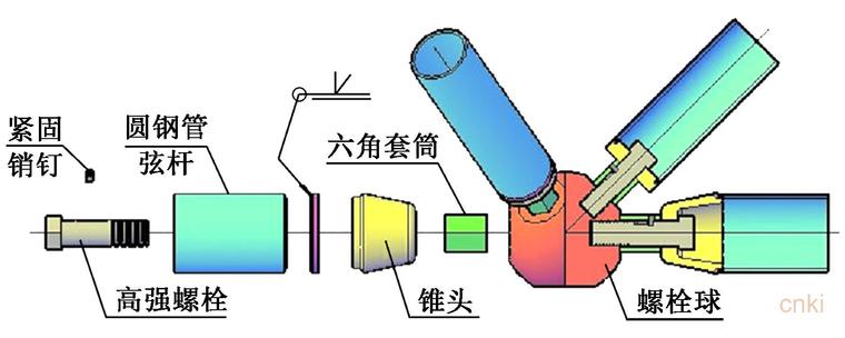 网架螺栓球节点拼装