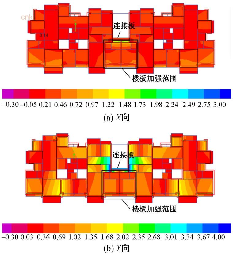 高地震烈度区某大高宽比住宅建筑结构优化-中震作用下楼板应力云图