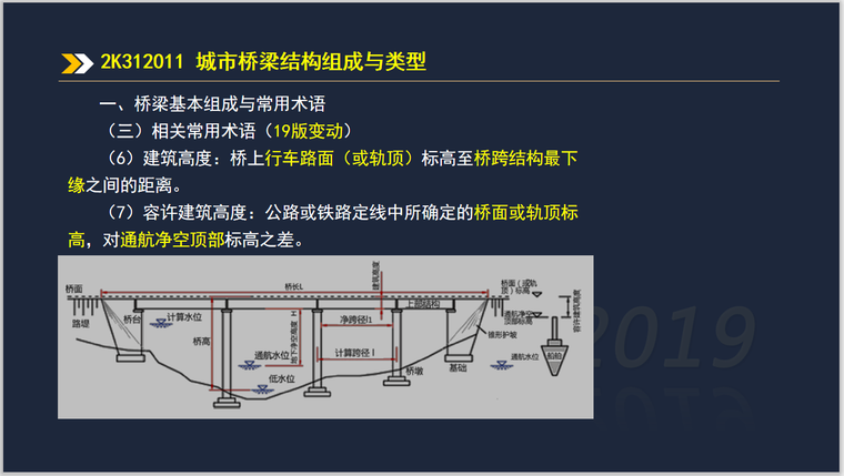 桥梁基本组成与常用术语