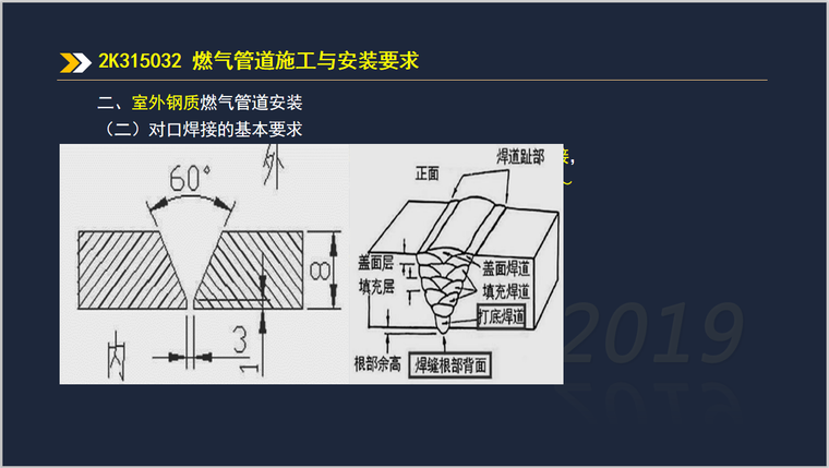 二建市政实务考试2K315000城市管道工程-对口焊接的基本要求