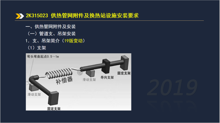 二建市政实务考试2K315000城市管道工程-供热管网附件及安装