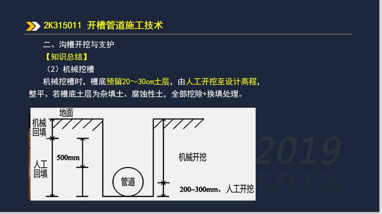 二建市政实务考试2K315000城市管道工程-沟槽开挖与支护