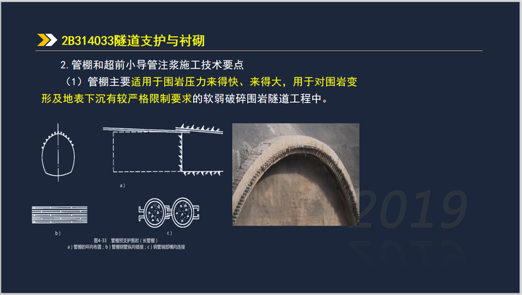 管棚和超前小導管注漿施工技術要點