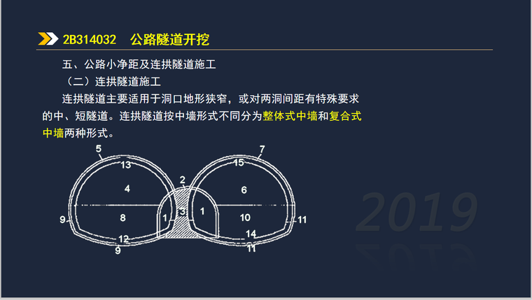 公路小净距及连拱隧道施工