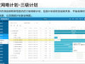 超高压公司智慧现场管控平台-培训材料