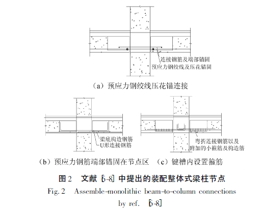 混凝土基本资料下载-装配式混凝土框架节点基本性能研究进展