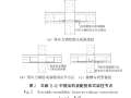 装配式混凝土框架节点基本性能研究进展