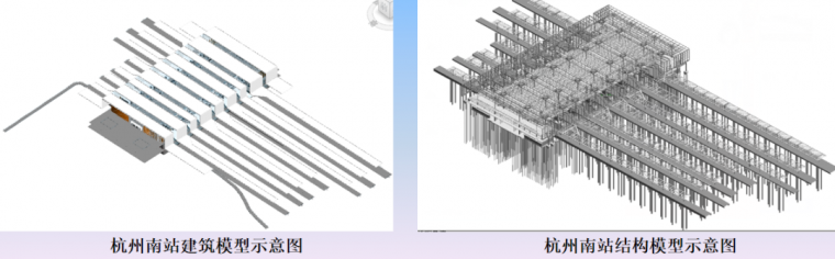 高铁幕墙施组资料下载-BIM技术在杭州南站项目中的综合应用案例赏