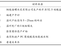 [论文]瓯江大桥混凝土回弹法专用测强曲线研