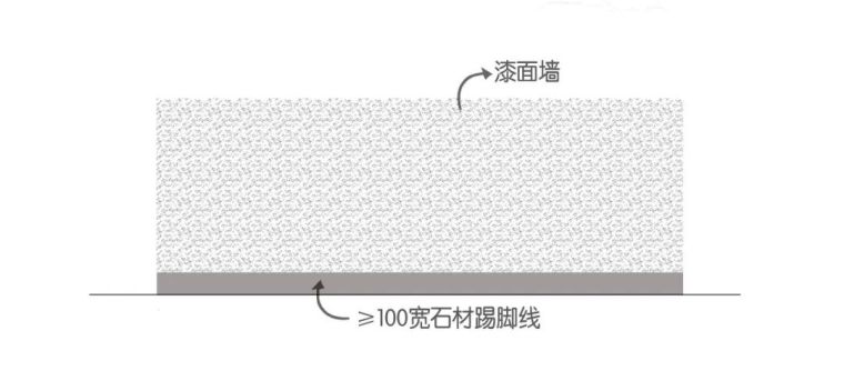 景观中常被忽略的石材拼接细节_31