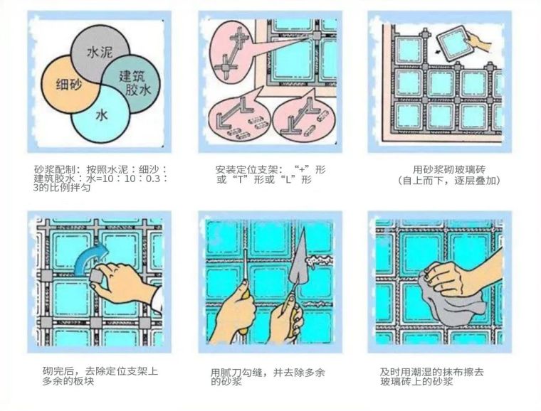 详细解读新锐景观材料——玻璃_41