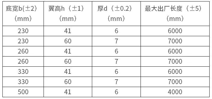 详细解读新锐景观材料——玻璃_58