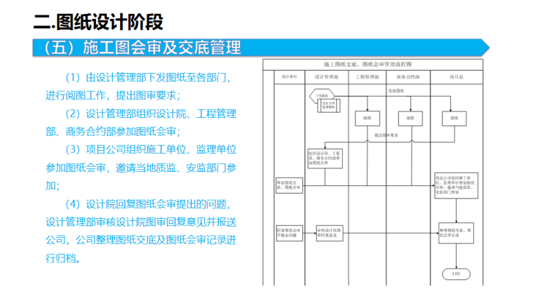 装配式建筑设计施工总结PPT（127页）-03 施工图会审及交底管理