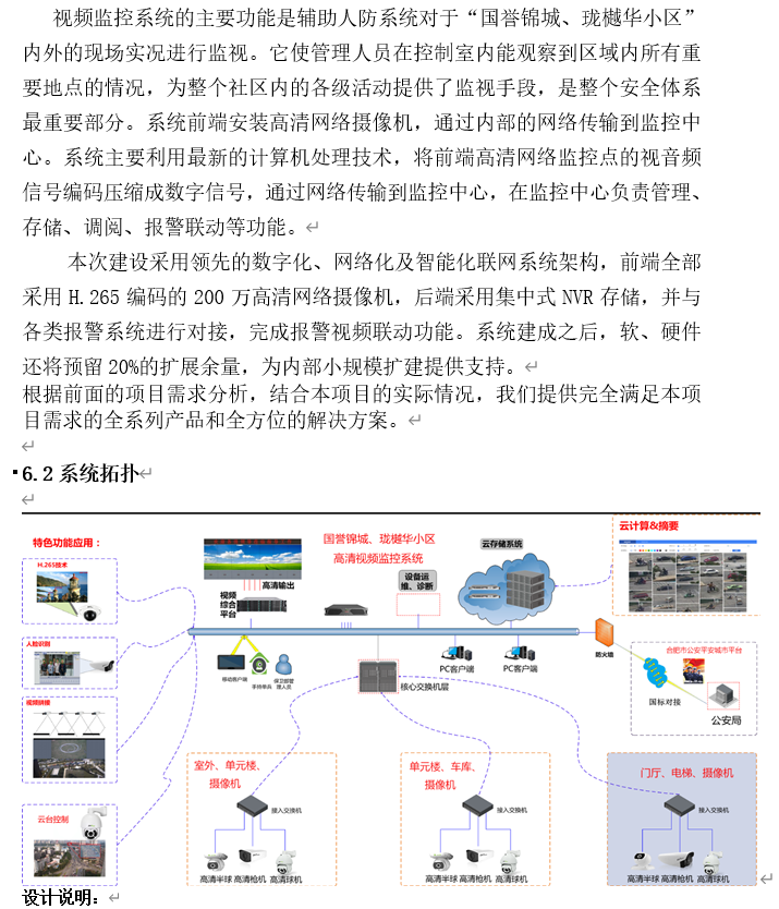 安徽综合商品住宅小区弱电智能化设计方案-视频监控系统