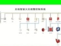 火灾自动报警系统中编码点数的计算方法